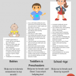 Toothbrushing Tips for Children
